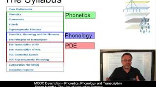 Free Online Course  Phonetics Phonology and Transcription 2019 [upl. by Erl]