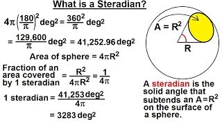 Calculus 3 Triple Integrals 16 of 25 What is a Steradian [upl. by Gilges]