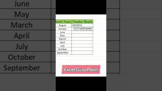 Excel Interview Questions And Answers  excle shorts microsoft [upl. by Dorelia]