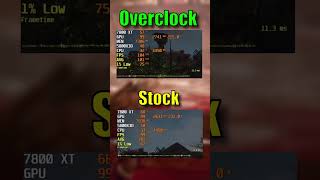 AMD Radeon RX 7800 XT Benchmarks Overclock vs Stock [upl. by Ahdar]