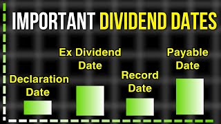 Important Dividend Dates Explained Ex Dividend Date [upl. by Vocaay]