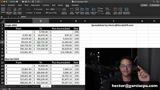 How are Individual Income Taxes Calculated [upl. by Zenia826]