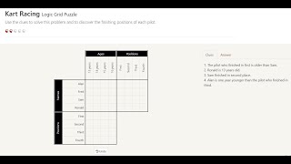 Kart Racing  Logic Grid Puzzle  Walkthrough [upl. by Nogaem232]