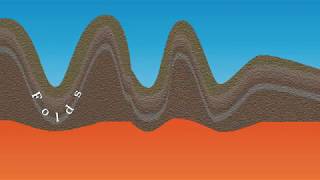 How mountain ranges are formed at convergent plate boundaries [upl. by Ben]