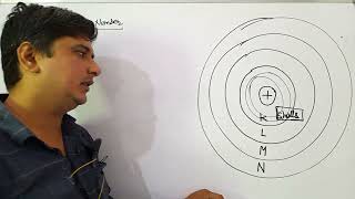 PRINCIPAL AND AZIMUTHAL QUANTUM NUMBER CLASS 11 CHEMISTRY FOR NEET JEE [upl. by Nylzzaj]