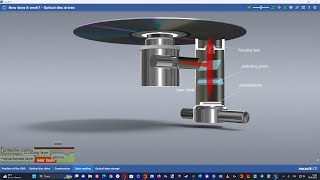 How does it work   Optical disk drives [upl. by Nolaj]