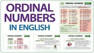 Ordinal Numbers in English [upl. by Einallem]