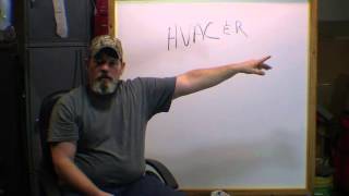 HVAC 101 0  What you need to know to be a HVACampR Technician  In the Begining [upl. by Lincoln]