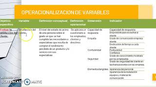 09 OPERACIONALIZACION DE VARIABLES [upl. by Nay224]