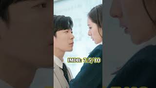 10 BEST Romance Comedy Kdramas of 2022 kdrama koreandrama [upl. by Tingley]