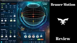 Brauer Motion Review [upl. by Allina]