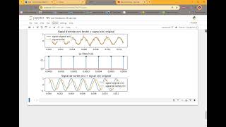 TP 1 Traitement du Signal  Intercorrélation et Convolution sous Python [upl. by Sopher]