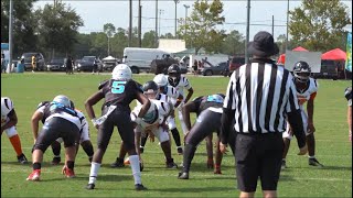 Panthers vs Bengals U14  Coast2Coast 2024 [upl. by Muraida]