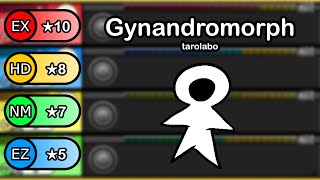 TJA Custom Chart Gynandromorph [upl. by Knepper160]