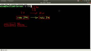 CRC Codigo de Redundancia Ciclica Para entenderlo fácil 1 [upl. by Euqirrne]