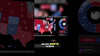 IowaampOhio States Shift Towards Republicans 2024 Election PredictionUS Polls 2024election2024short [upl. by Sehcaep]