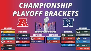 Conference Championship Bracket [upl. by Shina]