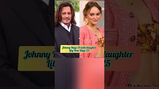 Meet 5 Famous Actors Who Have Very Beautiful Daughters trending [upl. by Berkley]