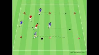 34 Rondo  Barcelona  Verschieben  Spiel über Dritten  Woche 5 und 6  8 Wochen [upl. by Adnovay]