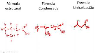 Simplificação de Cadeias Carbônicas [upl. by Ziagos]