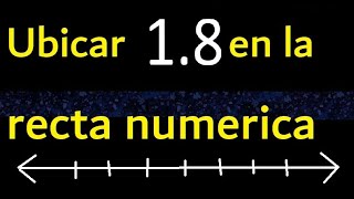 Ubicar 18 en la recta numerica 18 como ubicar un decimal en la recta  ubicacion de decimales [upl. by Potash5]