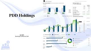 PDD PDD Holdings Q4 2023 Earnings Conference Call [upl. by Noelani]