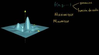 Máximos y mínimos multivariables  Cálculo multivariable  Khan Academy en Español [upl. by Opal644]