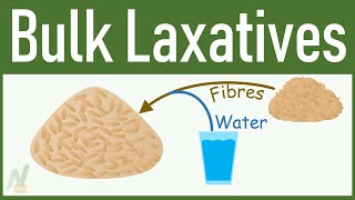 Bulk Forming Laxatives Pharmacology [upl. by Akiem]