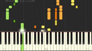 How to play quotBy my sidequot by INXS on your piano [upl. by Meid]