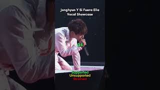 Jonghyun Y Si Fuera Ella Vocal Showcase jonghyun shinee vocalshowcase kpop [upl. by Haze62]