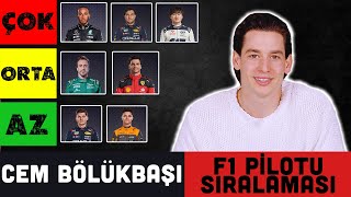 FORMULA PİLOTU F1 PİLOTLARINI SIRALIYOR w BolukbasiCem [upl. by Drislane]