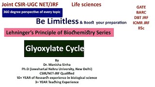 Glyoxylate cycle Lehningers principle of Biochemistry Dr Manisha Sinha [upl. by Nonnel]