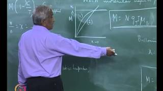 Mod01 Lec21 Quenching of Orbital Angular Momentum Ferromagnetism [upl. by Murat176]