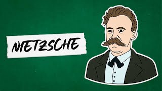 Nietzsche resumo  FILOSOFIA [upl. by Rhiamon]