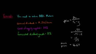 Limitations of the Dividend Discount Model [upl. by Onivla]