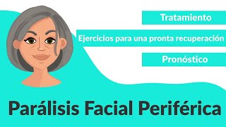 Parálisis facial parte II Ejercicios de Recuperación INCMNSZ  Educación para la Salud [upl. by Riamu]