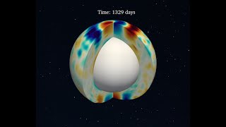 Simulation of baroclinically unstable inertial modes in the Sun [upl. by Eyks]