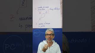 La notation symbolique en chimie  atomes éléments ions apprendre prof cours [upl. by Abdel]