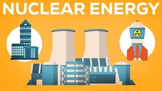 Nuclear Energy Explained How does it work 13 [upl. by Weihs]