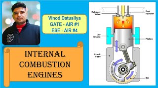 Internal Combustion Engines ICE  Complete Course L1 [upl. by Beore974]