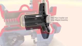 Flowserves INNOMAG TBMag sealless pump technology explained [upl. by Vanny161]