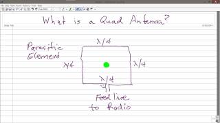 What is a Quad Antenna [upl. by Danielle83]