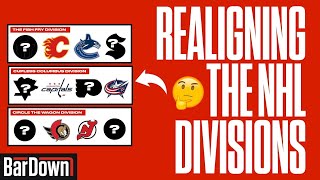 REALIGNING THE DIVISIONS IN NHL22  WHO WINS THE CUP [upl. by Lashondra]