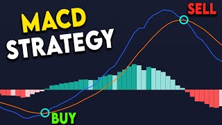 BEST MACD Trading Strategy 86 Win Rate [upl. by Dirraj942]