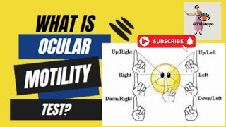 What is Ocular Motility Test  Extraocular Muscles Evaluation Test [upl. by Gertruda]