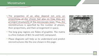 Material Science  1  C7L5  Definitions Solubility Limit Microstructure [upl. by Ginni]