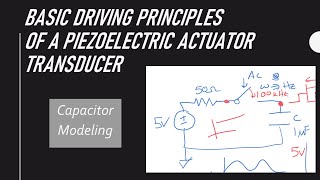 Basic driving principles of a piezoelectric actuatortransducer [upl. by Buller472]