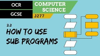 72 OCR GCSE J277 22 How to use sub programs [upl. by Yelsha]