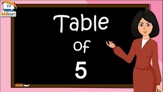 Learn Multiplication Table of Five 5 x 1  5Times Tables Practice Table of 5 [upl. by Sherline103]