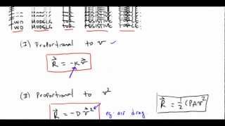 AP resistive forces [upl. by Ku]